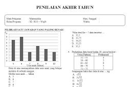 Soal Pat Matematika Peminatan Kelas 11 Dan Jawabannya Panduandapodik Id