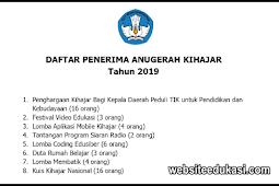 Daftar Penerima Anugerah Kihajar 2019