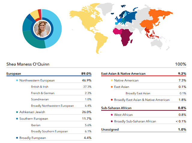 Learn your ancestry with 23 and me!