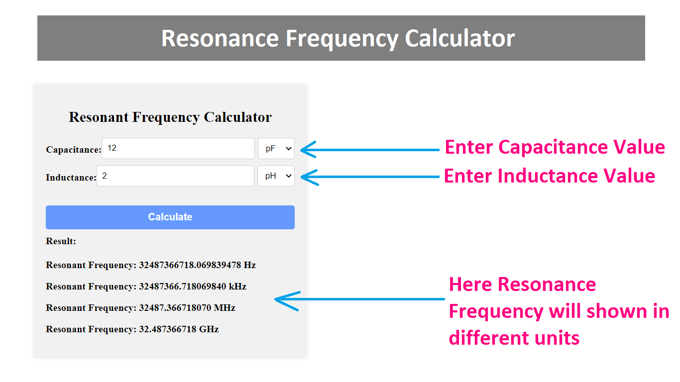 Resonant Frequency Calculator, Resonance Frequency Calculator