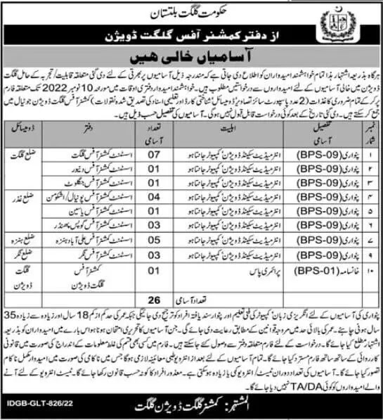 Commissioner Office Gilgit Baltistan Jobs 2022
