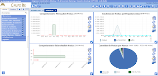 aplicacion erp para empresas de servicios, aplicacion erp pyme, aplicacion erp pyme en la nube, aplicacion erp en nube, aplicacion erp español, aplicacion erp españa, aplicacion erp la coruña españa, aplicacion erp chile, aplicacion erp costa rica, aplicacion erp colombia, aplicacion erp ecuador, aplicacion erp peru, aplicacion erp mexico, aplicacion erp mexico pymes, aplicacion erp mexico construccion, aplicacion erp mexico obras, aplicacion erp dominicana, aplicacion erp argentina, odoo,odoo erp, erp odoo, zoho crm,crm zoho   software erp para empresas de servicios, software erp pyme, software erp pyme en la nube, software erp en nube, software erp españa, software erp la coruña españa, software erp chile, software erp costa rica, software erp colombia, software erp ecuador, software erp peru, software erp mexico, software erp mexico pymes, software erp mexico construccion, software erp mexico obras proyectos, software erp dominicana, software erp argentina, odoo, zoho crm,   software erp saas español, sales force español, profit plus, profit plus administrativo, profit plus contabilidad, profit plus nomina, sap en la nube, software de gestion en la nube, erp en la nube para pymes, precios de erp en la nube, erp cloud mexico, oracle erp cloud español software erp en venezuela, software erp en panama, software erp en guatemala, software erp en peru, software erp en colombia, software erp en chile, software erp en ecuador, software erp en mexico, software erp en españa,   sistema erp para empresas de servicios, sistema erp pyme, sistema erp pyme en la nube, sistema erp en nube, sistema erp español, sistema erp españa, sistema erp la coruña españa, sistema erp chile, sistema erp costa rica, sistema erp colombia, sistema erp ecuador, sistema erp peru, sistema erp mexico, sistema erp mexico pymes, sistema erp mexico construccion, sistema erp mexico obras, sistema erp dominicana, sistema erp argentina, odoo,odoo erp, erp odoo, zoho crm,crm zoho