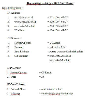 membangun DNS dan Mail server