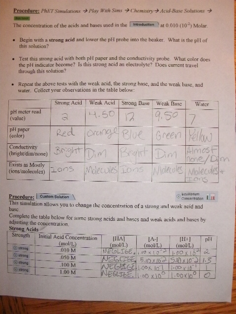 Pogil Activities For High School Chemistry Solutions ...