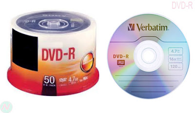 DVD-R