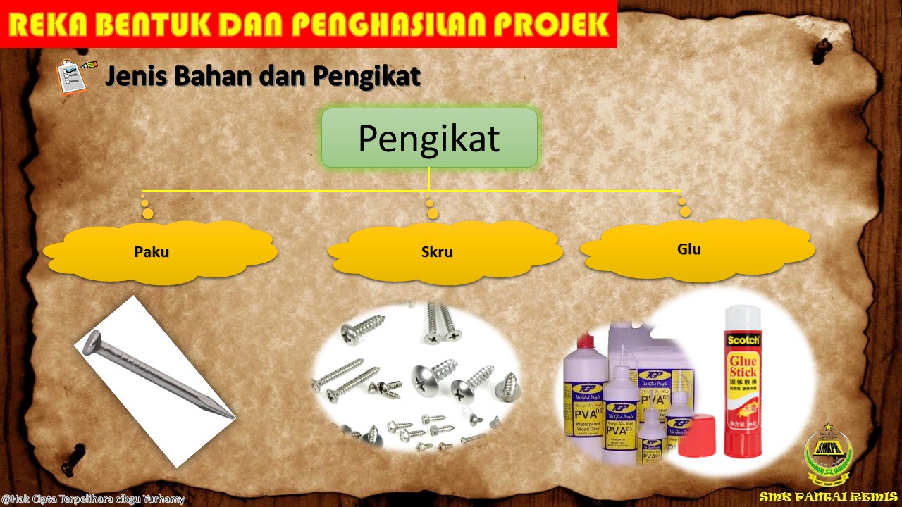 Cikgu Yurhamy: Tingkatan 1: REKABENTUK DAN PENGHASILAN PROJEK