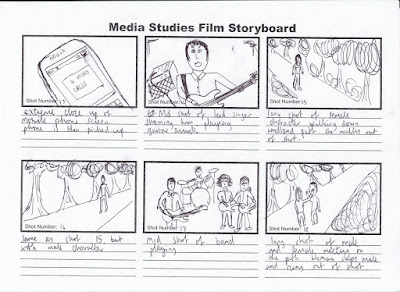 informasi dalam storyboard