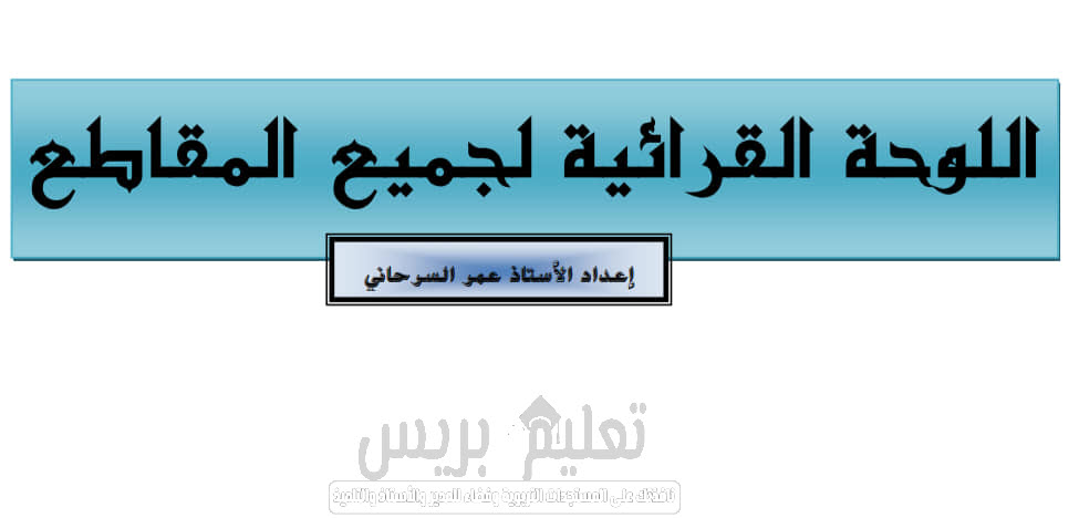 ملف شامل لجميع المقاطع المتعلقة بالمستوى الأول ابتدائي