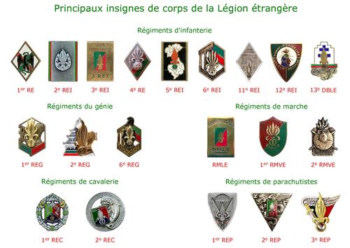 Blues Budak Utara French Foreign Legion