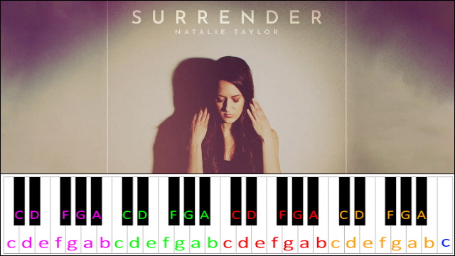 Surrender by Natalie Taylor Piano / Keyboard Easy Letter Notes for Beginners