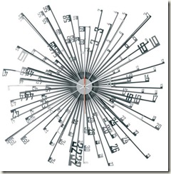 habitat_wall_clock habitat_wall_clock