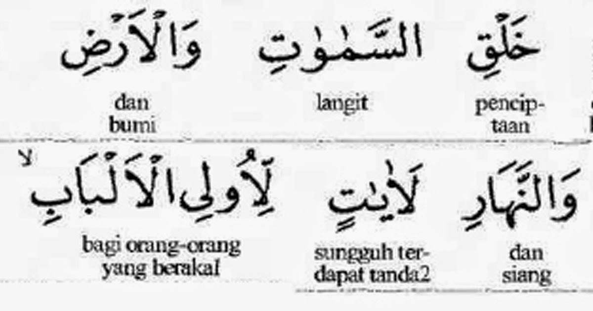 Islam Bicara Sains Teknologi dalam Quran  WAY TO ISLAM BY 