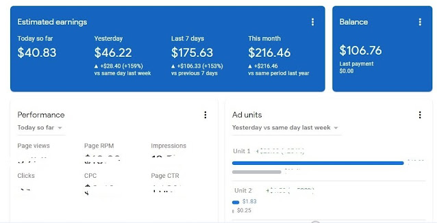 Maximize Your Website Profits With AdSense