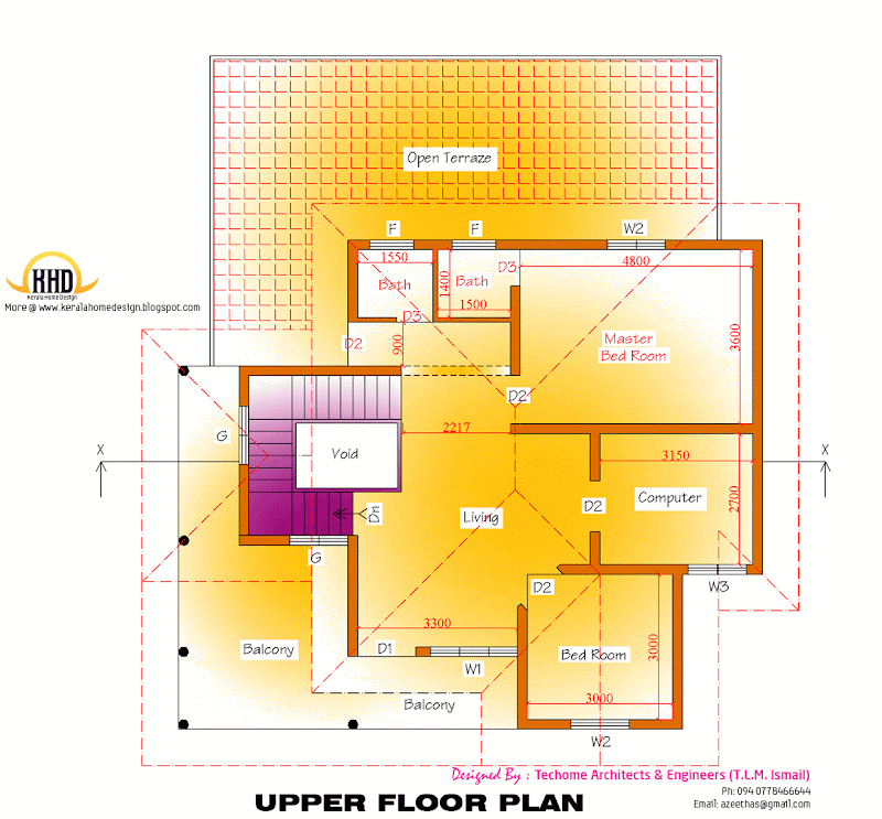 For more information about this home plan and elevation ( Sri Lankan  title=