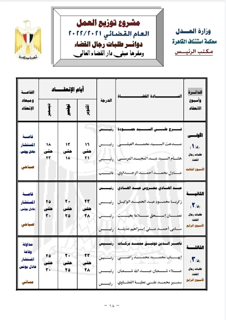 (6) دوائر طلبات رجال القضاء  ( ٢٠٢٢ )  مقرها مبنى دار القضاء العالى