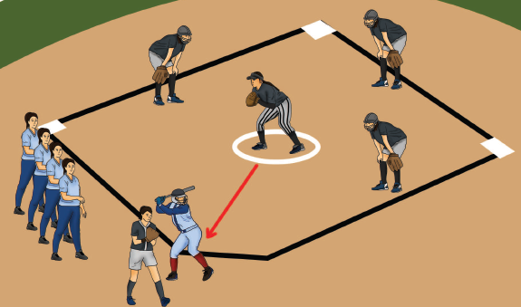 Taktik dan Strategi dalam Permainan Softball