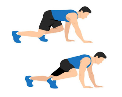 Bodyweight Eexercises List