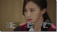 While.You.Were.Sleeping.E10.171011.HDTV.H264.720p-SS.mkv_001843847