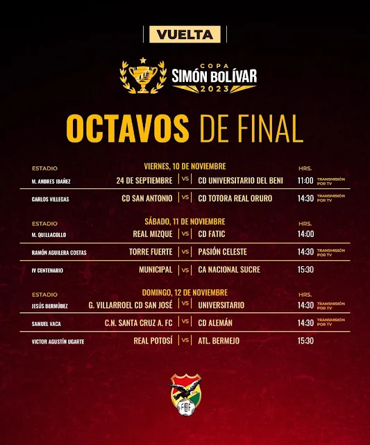 Fixture Octavos de Final Copa Simon Bolivar 2023