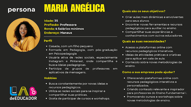 Definição da persona