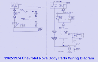 1962-1974 Chevrolet Nova Engine Wiring Diagram | Auto Wiring Diagrams