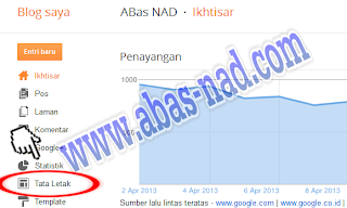 cara memasukkan widget jam ke blog, cara memasukkan widget jam, cara menambahkan widget jam pada blog, cara menambah gadget jam di blog