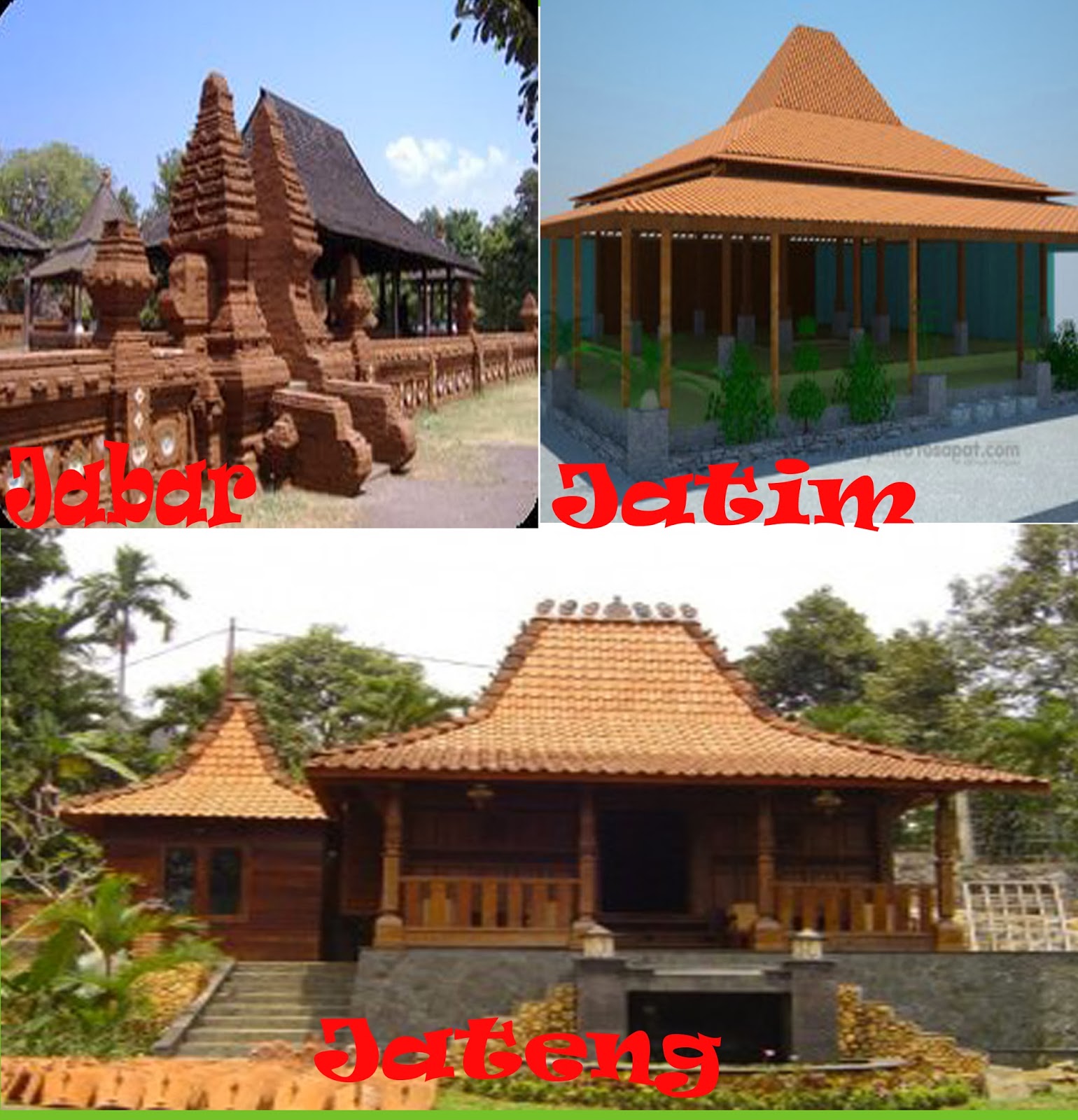 Makna Rumah Adat Betawi - Rumah Oliv