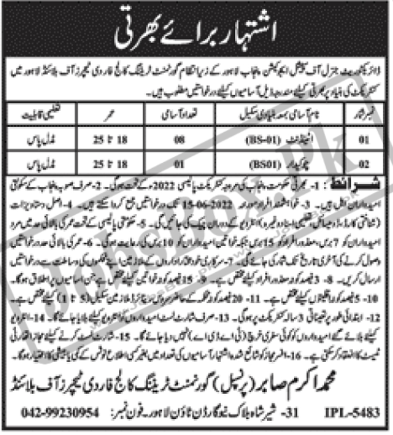 Attendants and Chowkidar Jobs in Special Education Department