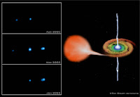 Black Hole Jets Of Gas6