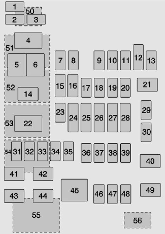 Instrument Fuse Panel Diagram - Left