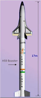 Indian space shuttle