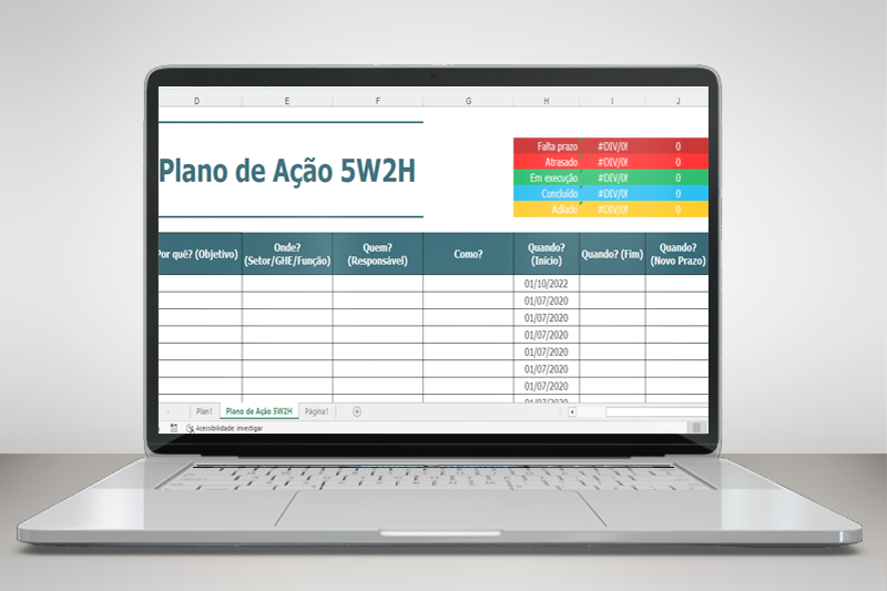 5W2H - Plano de Ação