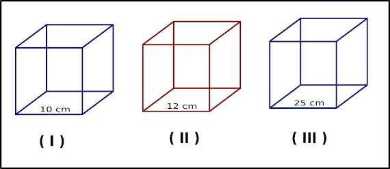 Soal Ulangan Harian Matematika Kelas 5 K13