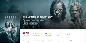 The Legend of Tarzan (2016) Hindi Dubbed Movie 700mb 300MB Download