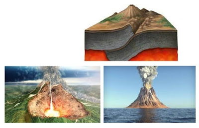 The miracle of creating mountains إعجازات الرحمن في خلق الجبال الإعجاز في خلق الجبال  الجبال في القرآن الكريم