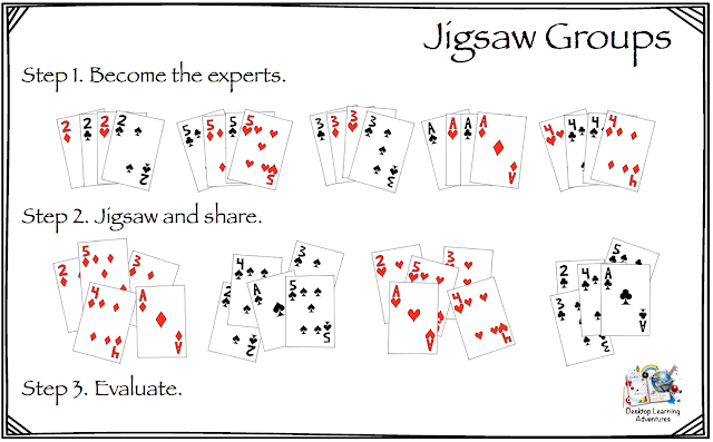 Use this handy quick reference to jigsaw groups.