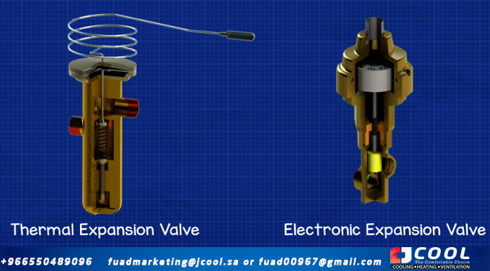 Thermal expansion valve vs electronic expansion valve