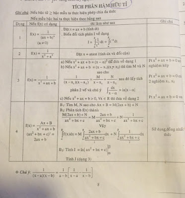 Chuyên đề tích phân luyện thi đại học buộc phải nhớ công thức tích phân