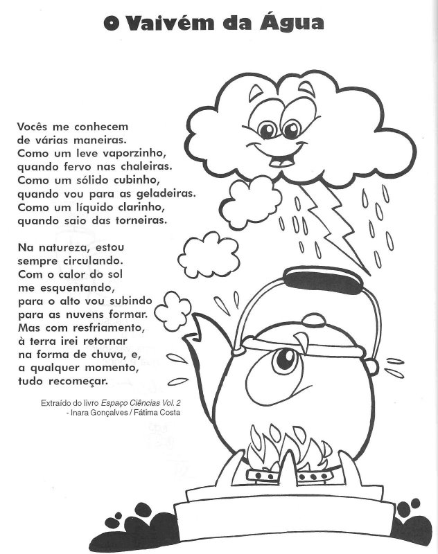 22 Ideias para Comemorar o Dia da Água em 22 de Março 