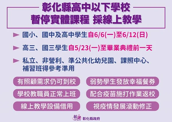 ▲彰化縣長王惠美今天宣布高中以下及國小附幼維持遠距教學至6月12日。（圖／彰化縣政府提供）