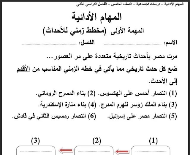 المهام الادائية دراسات اجتماعية بالاجابات للصف الخامس الابتدائى الترم الثانى 2023 pdf