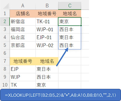 XLOOKUP関数