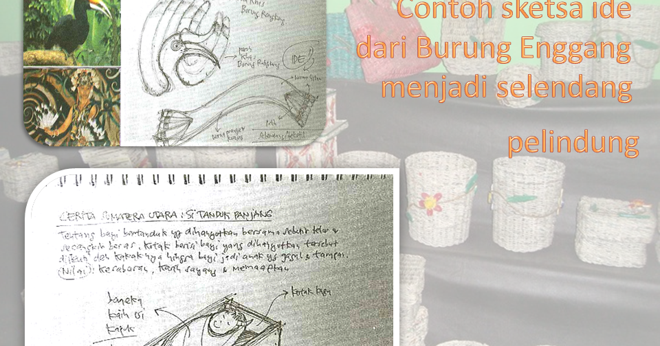 Ide Produk, Membuat Sketsa, Memilih Ide Terbaik, Membuat 