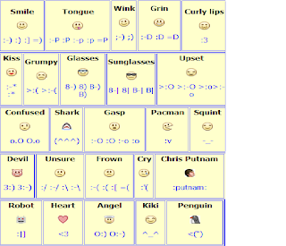 Emoticons-smileys