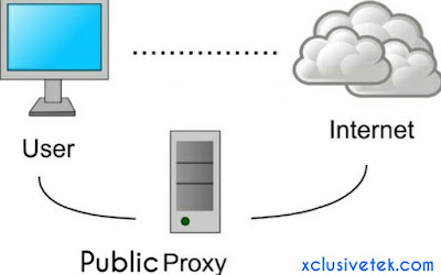 public-proxy-server