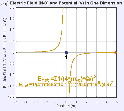 Electric_field_negative[8]