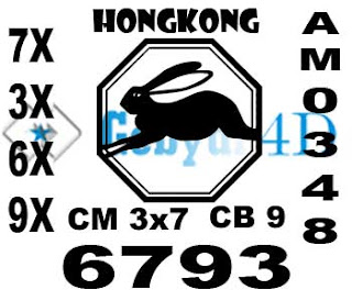  Prediksi Hongkong Akurat