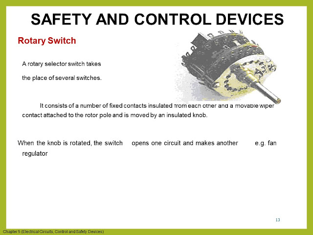 Safety Devices Switches