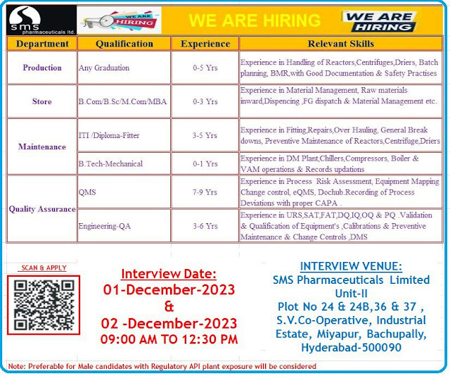 SMS Pharmaceuticals Walk In Interview For QA/ Production/ Store/ Maintenance