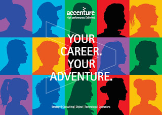 Accenture Walkin Drive for Fresher Engineer Graduates